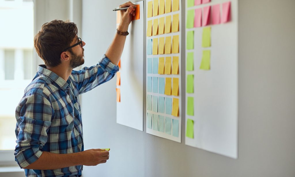 Personal kanban could help you become more productive